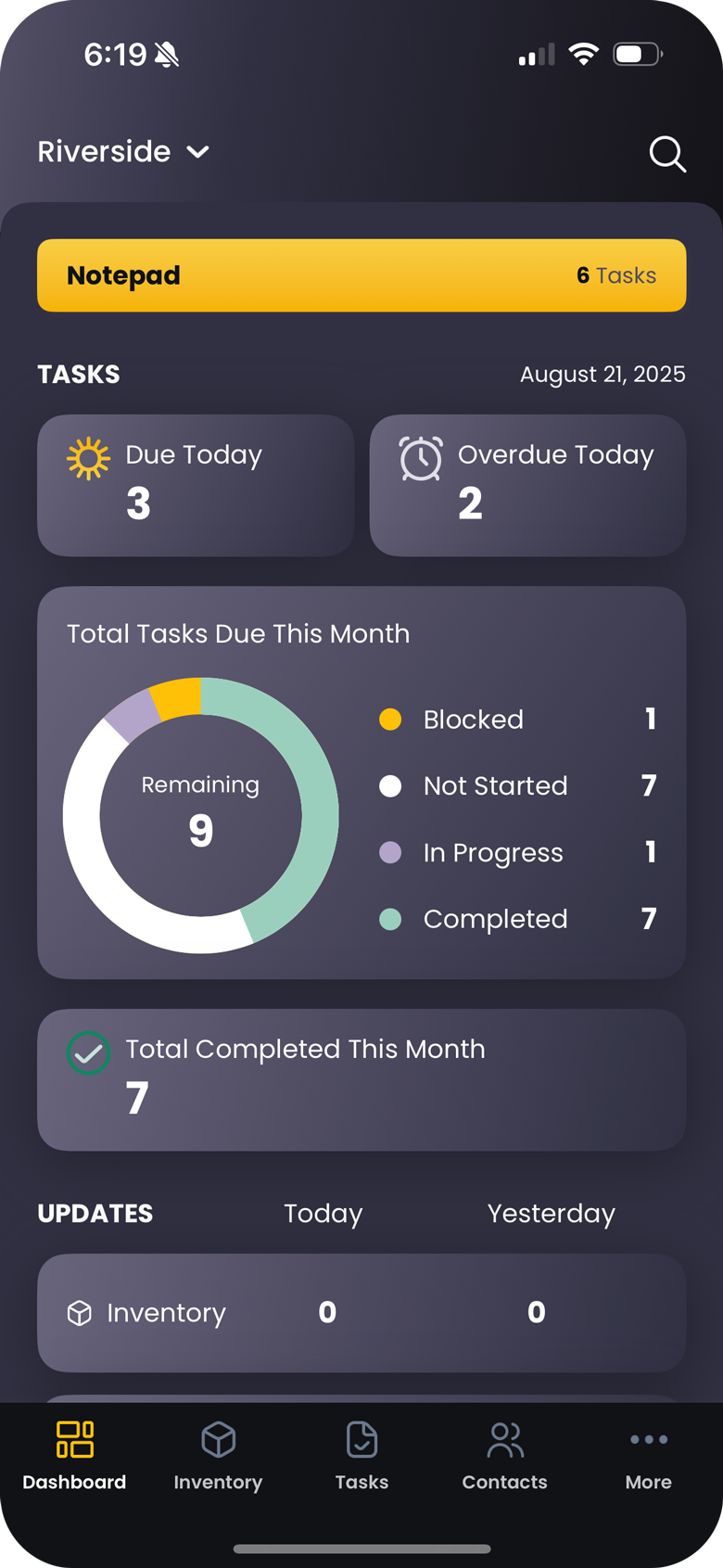 Dashboard Screenshot